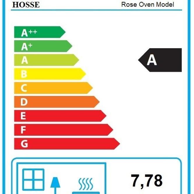 Huvudbild Rose Peisovn Bakerovn 7,78 kW